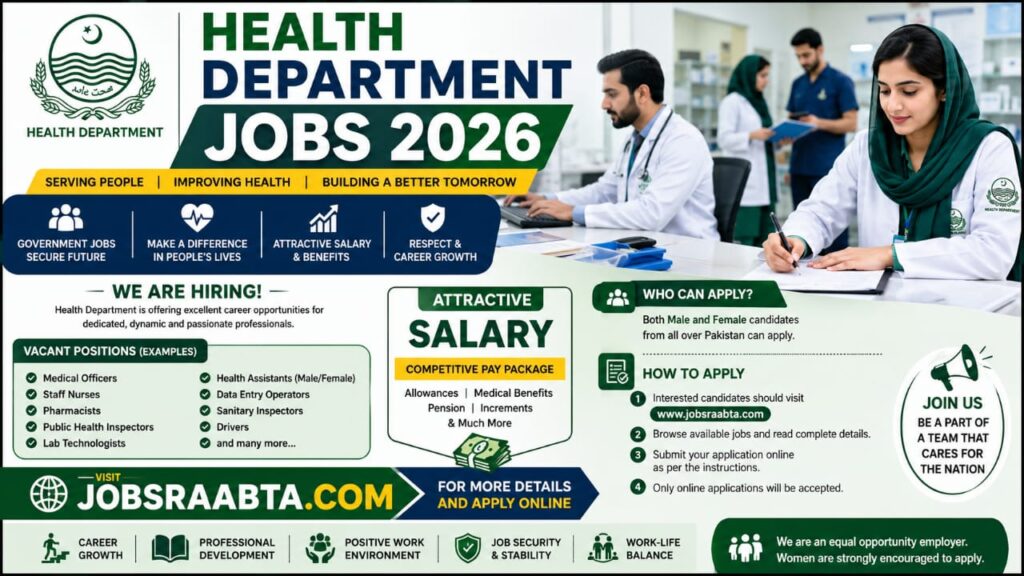 Health Department Jobs 2026 – Online Apply | Latest Punjab Govt Vacancies