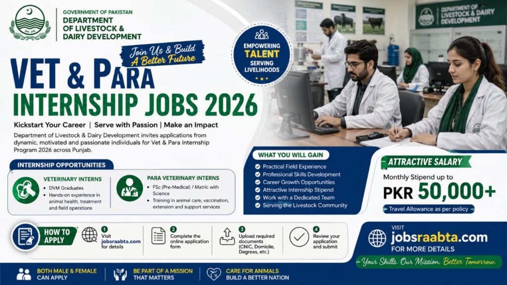 Vet and Para Vet Internship Jobs 2026 – Online Apply Now| Latest Punjab Govt Livestock Department