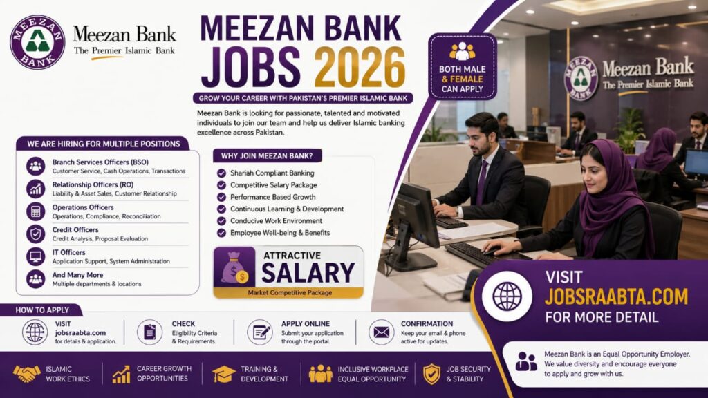 Meezan Bank Jobs 2026 – Apply Online | Latest Career Opportunities in Pakistan