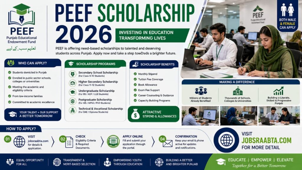 PEEF Scholarships 2026 | Online Apply Now – Punjab Govt Students Financial Aid Program